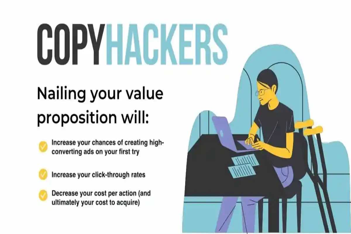 Copyhackers Write For Us