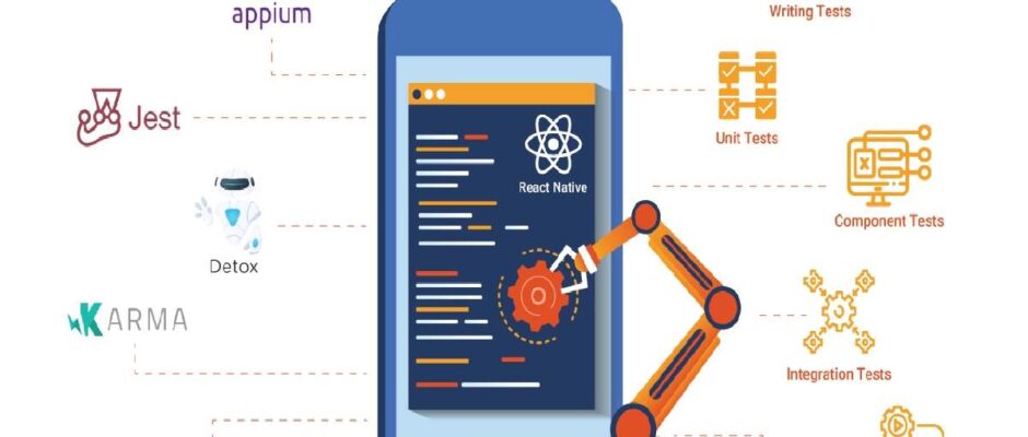 Mobile Site Tester_ Tools and Techniques for Mobile Optimization